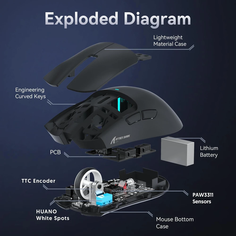Attack Shark belaidė žaidimų pelė su magnetine įkrovimo stotele, optinis sensorius 22000 DPI, Bluetooth/2,4G, USB-C, X11 juoda