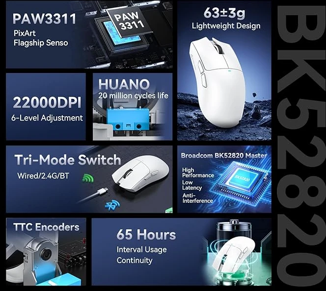 ATTACK SHARK bevielė žaidimų pelė 22000 DPI, optinė, 63g, BT/2.4GHz/USB-C, X11SE