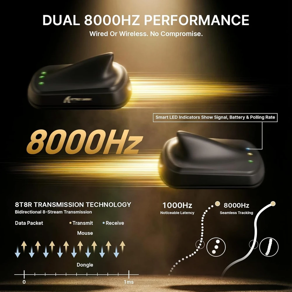 ATTACK SHARK V8 belaidė žaidimų pelė, 8000 Hz, PAW3950MAX, 42000 DPI, Bluetooth