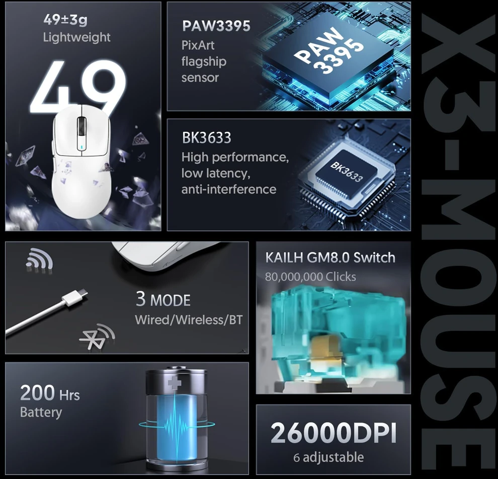 Attack Shark X3 belaidė žaidimų pelė, 49 g, 26000 DPI, Bluetooth, balta