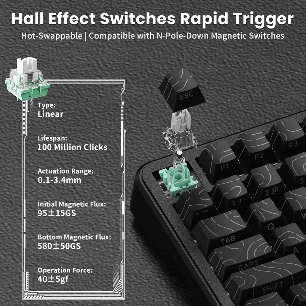ATTACK SHARK žaidimų klaviatūra X82PRO HE, 75 %, Hall efekto jungikliai, 8000 Hz, RGB