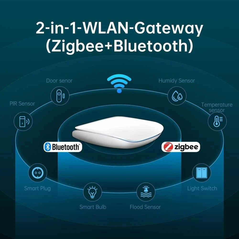 Avatto Gateway GW16-W