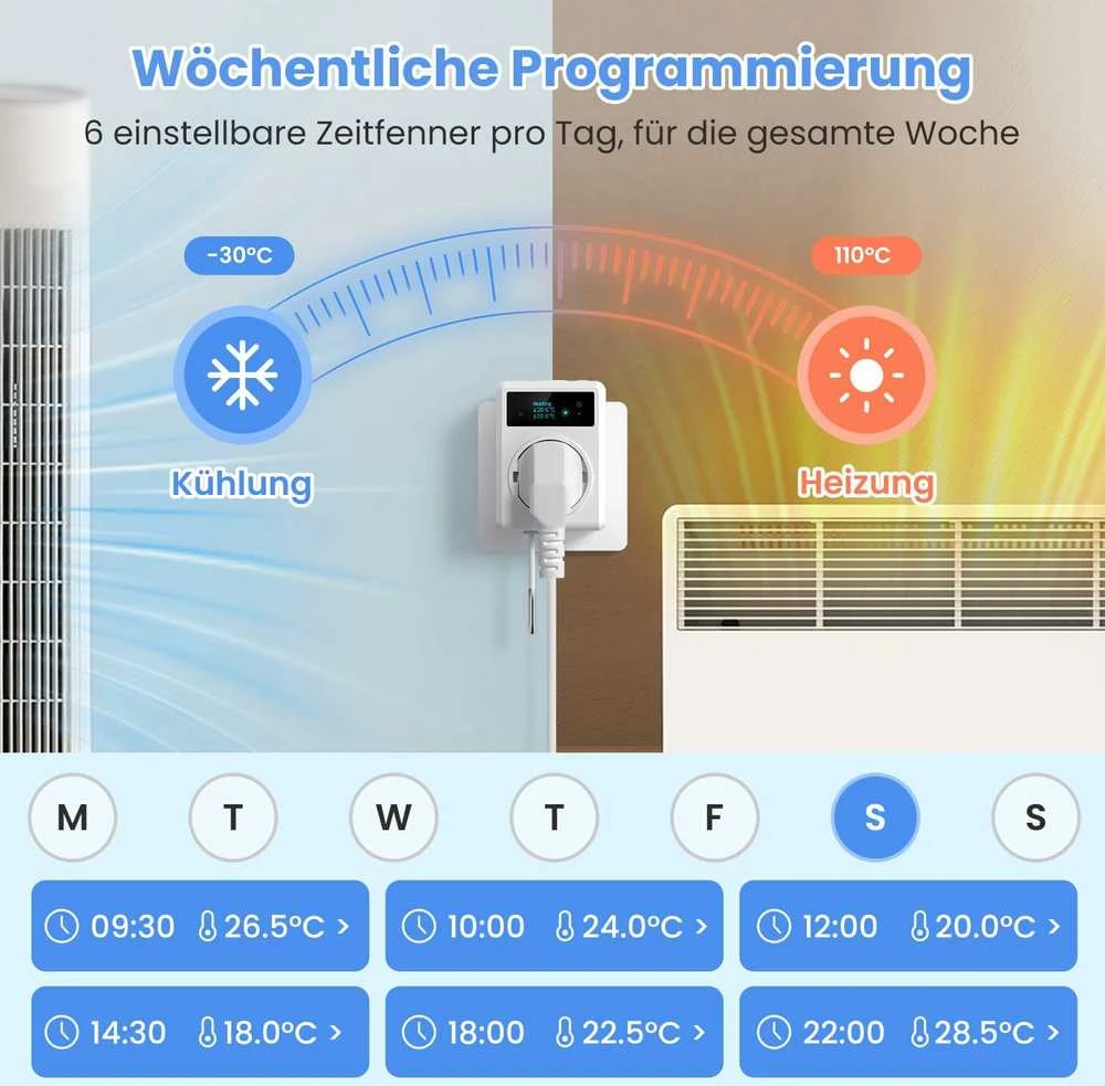 AVATTO išmanusis termostatinis elektros lizdas su Wi-Fi, temperatūros valdymas, 3860 W, suderinamas su Alexa, Google Assistant, baltas, WT580-EU