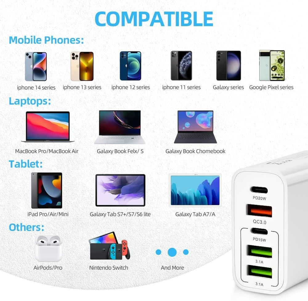 AXFEE USB kroviklis 65 W, 5 jungtys (2 x USB-C PD, 3 x USB QC3.0), greitasis įkrovimas, modelis KeKe-F002