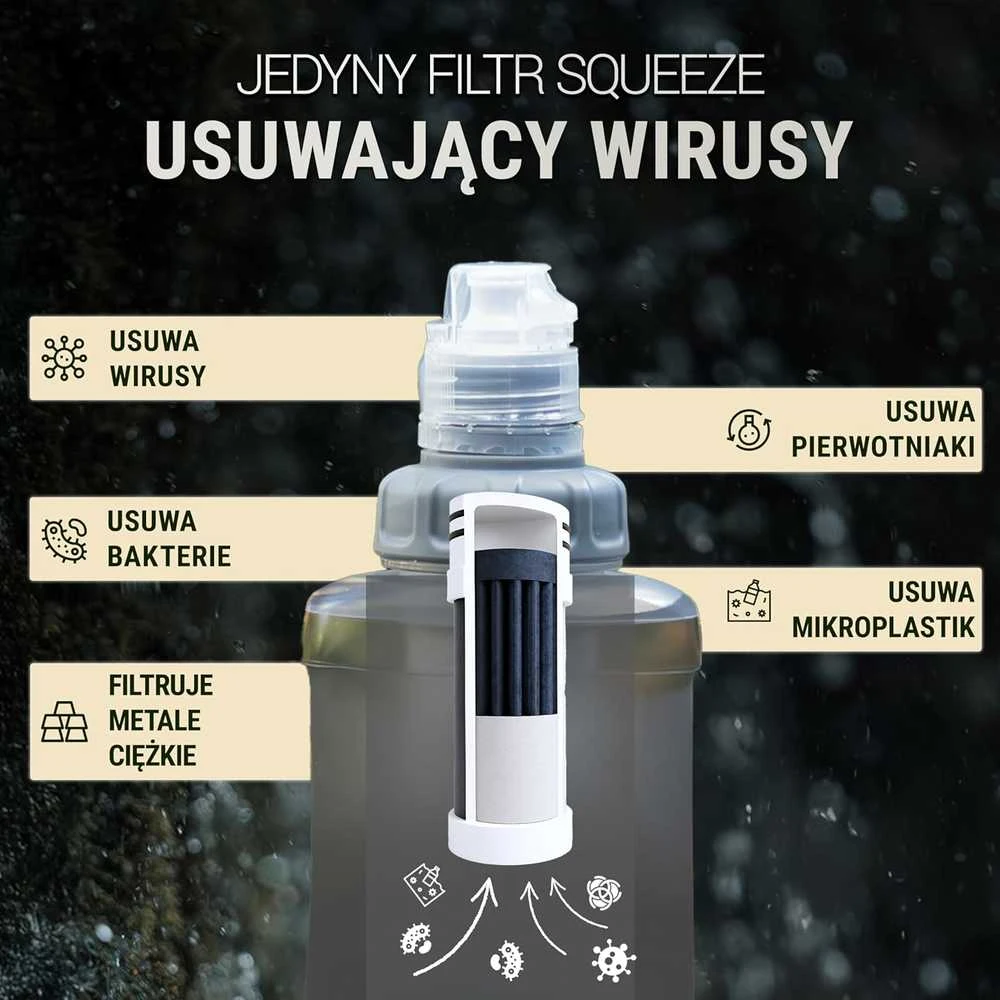 Bachgold vandens filtro kasetė Squeeze buteliui, atvirkštinio osmoso technologija, 500 L