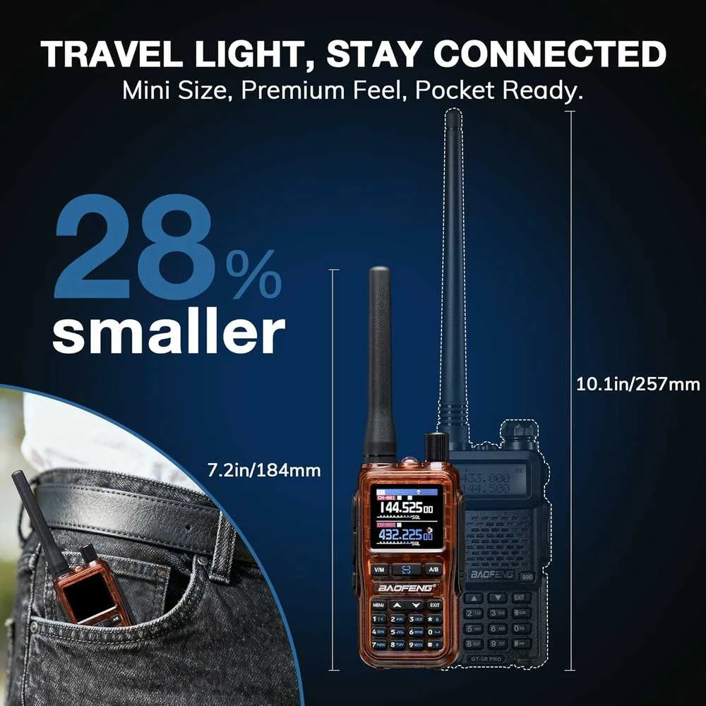 BAOFENG nešiojama dviejų juostų radijo stotelė GT-5R Mini, 5 W, UHF/VHF, USB-C įkrovimas, 999 kanalai