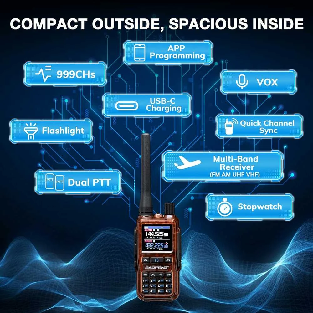 BAOFENG nešiojama dviejų juostų radijo stotelė GT-5R Mini, 5 W, UHF/VHF, USB-C įkrovimas, 999 kanalai