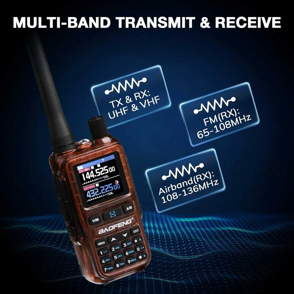 BAOFENG nešiojama dviejų juostų radijo stotelė GT-5R Mini, 5 W, UHF/VHF, USB-C įkrovimas, 999 kanalai