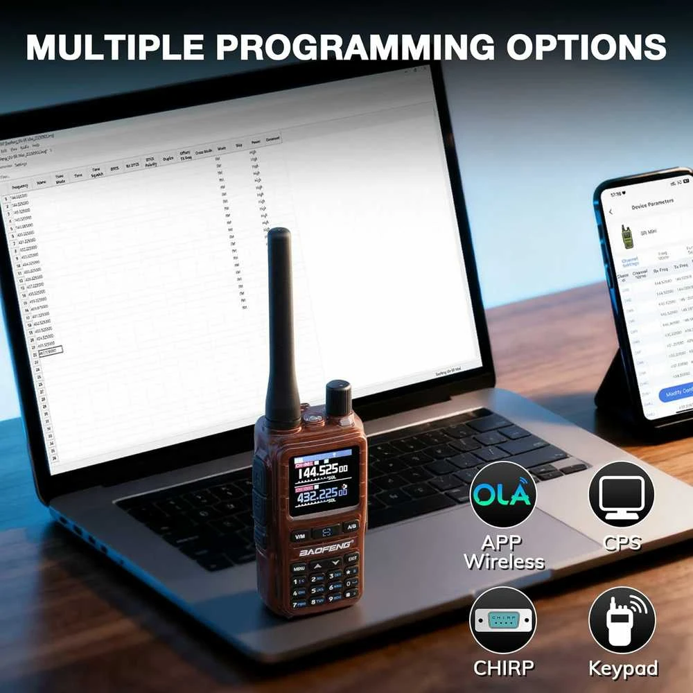 BAOFENG nešiojama dviejų juostų radijo stotelė GT-5R Mini, 5 W, UHF/VHF, USB-C įkrovimas, 999 kanalai