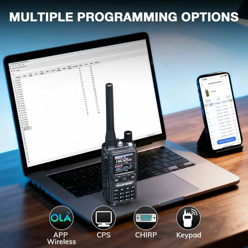 Baofeng nešiojama dvikalnė radijo stotelė 5 W, USB-C įkrovimas, 999 kanalai, GT-5R Mini (2 vnt.)