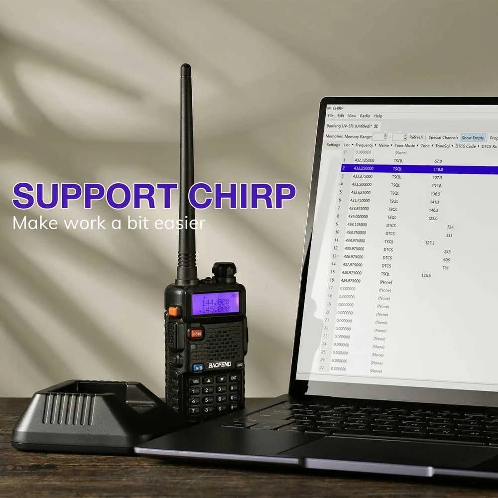 Baofeng nešiojama dvipusė radijo stotis GT-5R, UHF/VHF, 128 kanalai, 1800 mAh, 396 mm antena