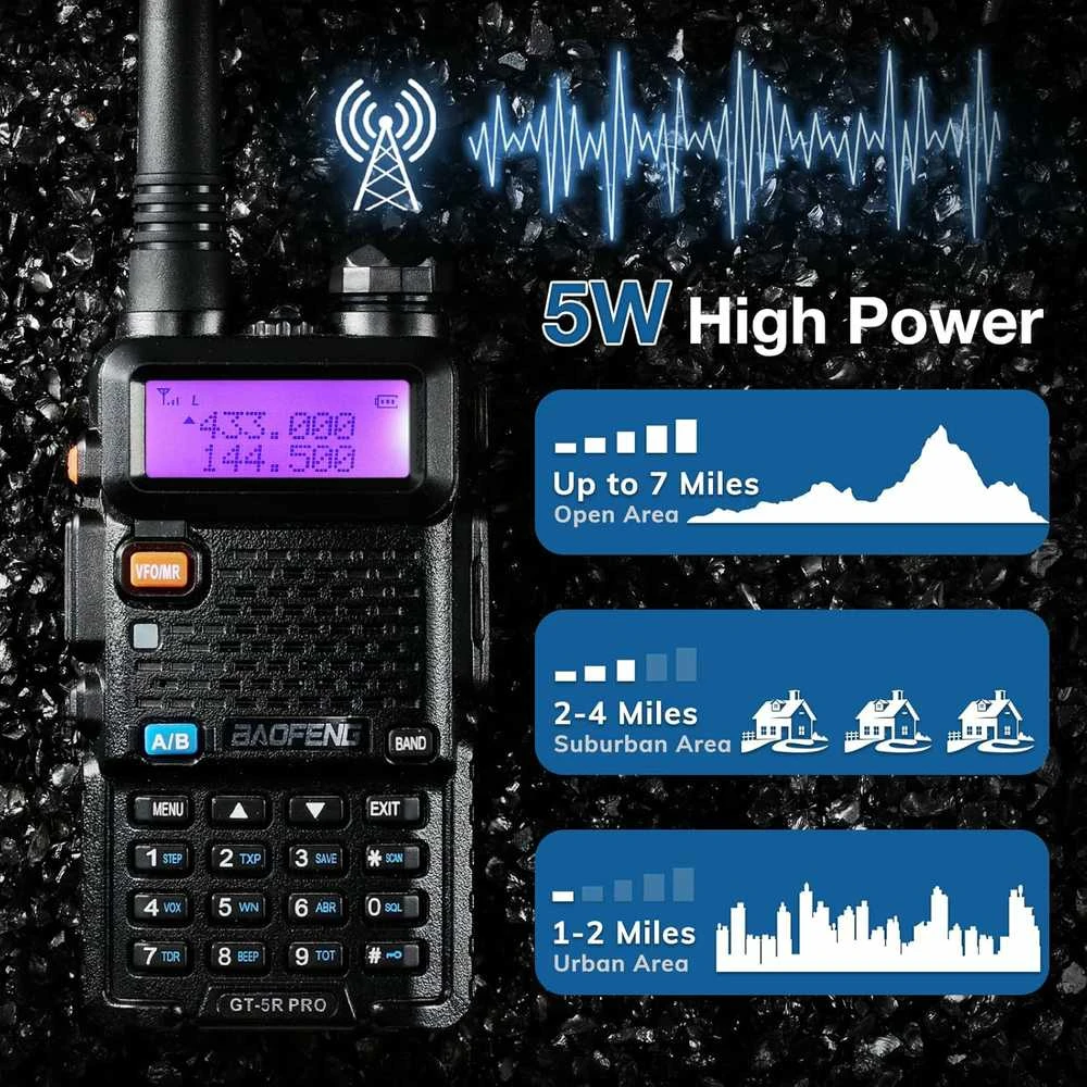 BAOFENG nešiojama racija GT-5R Pro, UHF VHF 128 kanalų, 1800 mAh akumuliatorius
