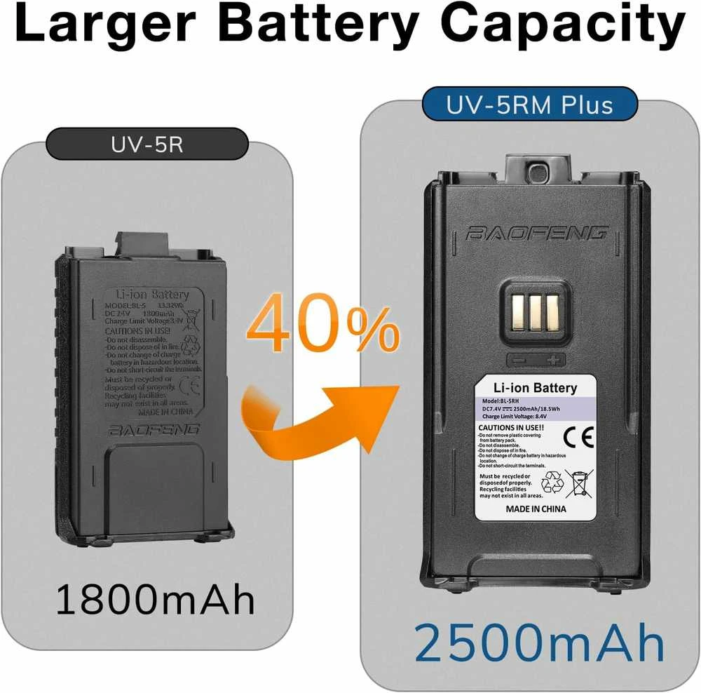 Baofeng nešiojama radijo stotelė UV-5RM Plus, UHF/VHF, 999 kanalų, 5 km, baterija 2500 mAh