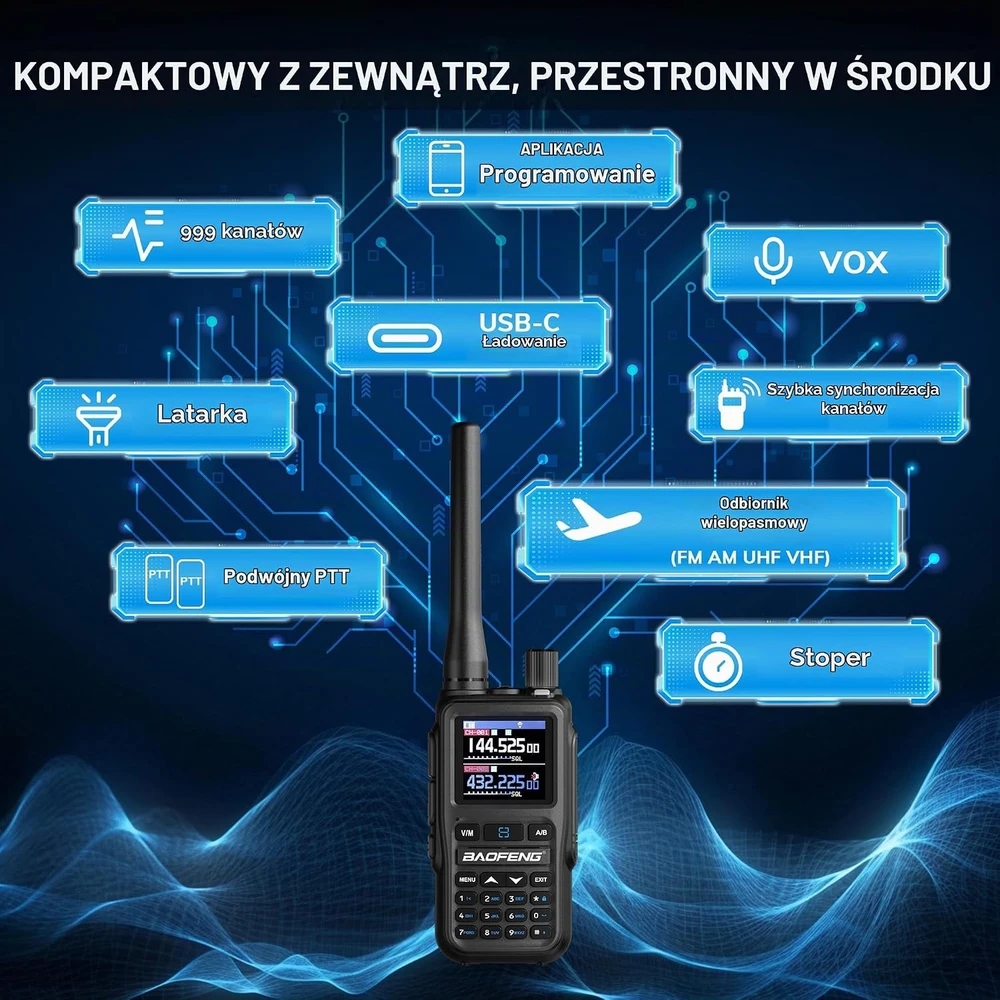 BAOFENG nešiojamoji radijo stotelė GT-5R Mini, dviejų juostų VHF/UHF, 5 W, Bluetooth
