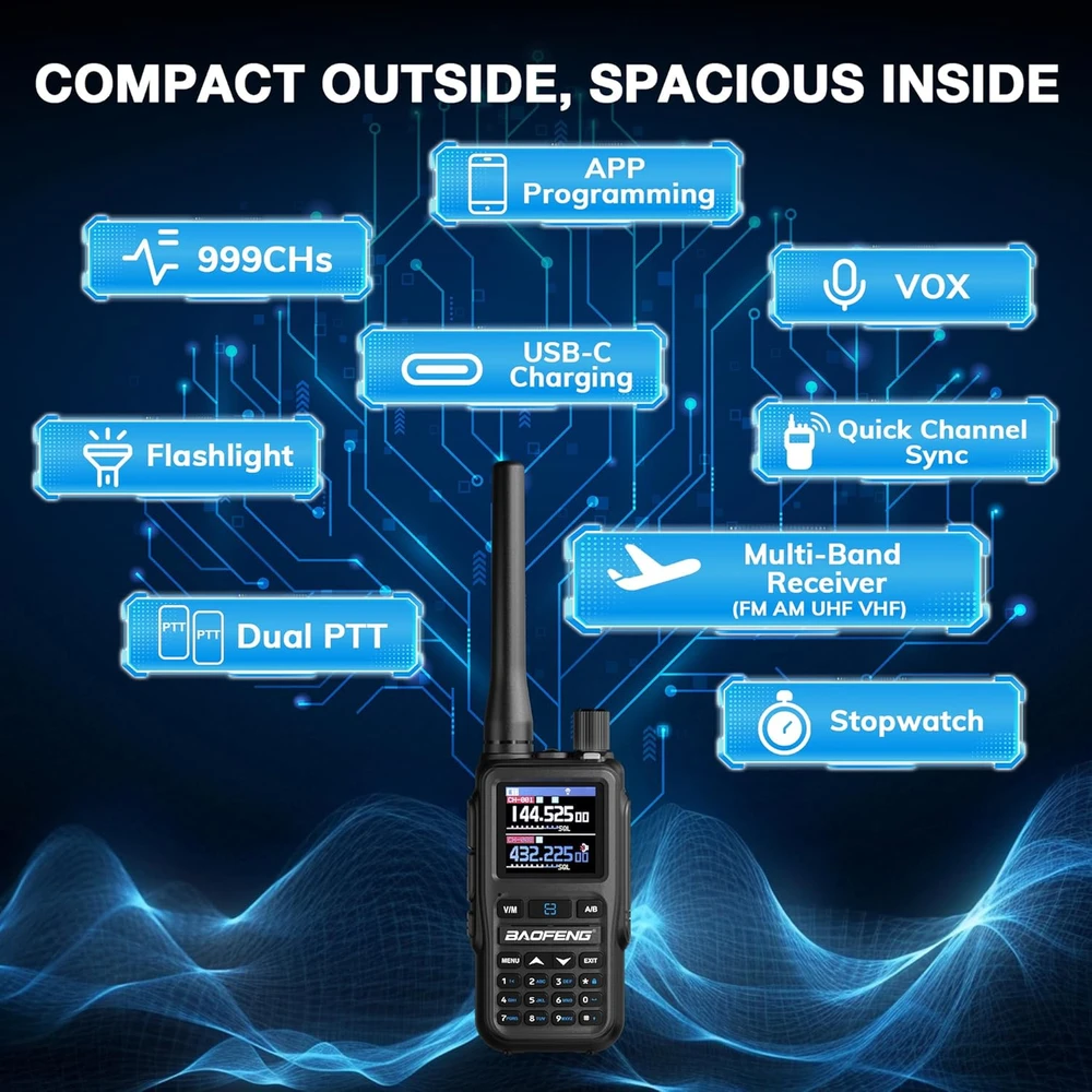BAOFENG nešiojamos racijos GT-5R MINI, VHF/UHF, 5 W, USB-C, 999 kanalų, 3 vnt.