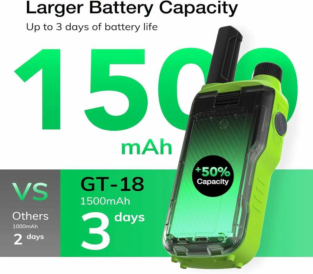 BAOFENG PMR446 racija su 16 kanalų, dvigubu PTT, 1500 mAh baterija, modelis GT-18