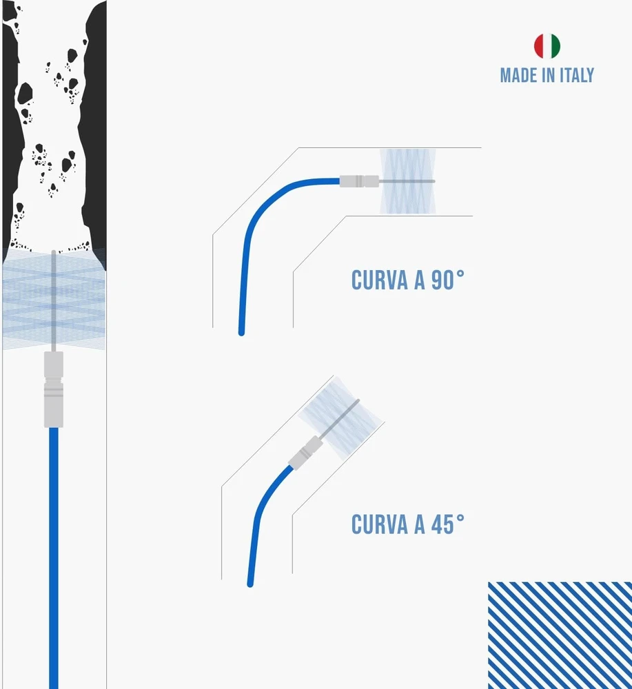BARETTO granulinės krosnelės valymo rinkinys su 6 m prailgintuvais ir 80/100 mm šepečiais KB6-2SCP