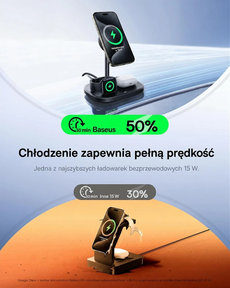 Baseus belaidė 3 viename įkrovimo stotelė 22,5 W su TEC aušinimu Enerfill