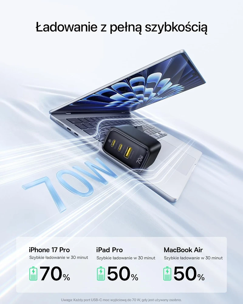 Baseus Enerfill USB-C tinklo įkroviklis 70 W, 3 prievadų, su GaN6 technologija