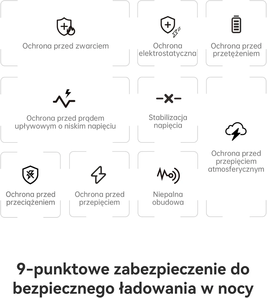 Baseus Enerfill USB-C tinklo įkroviklis 100 W GaN su 1 m USB-C laidu