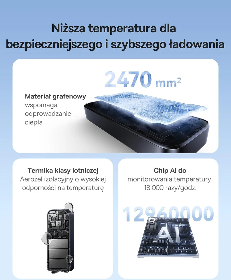 Baseus išorinė baterija 10000 mAh 45 W su įtraukiamu 60 cm USB-C laidu EnerCore CR11