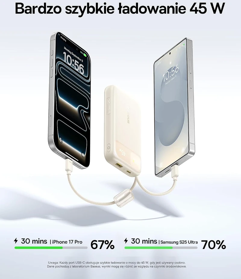 Baseus išorinė baterija 20000 mAh 45 W su dviem integruotais USB-C laidais E00311