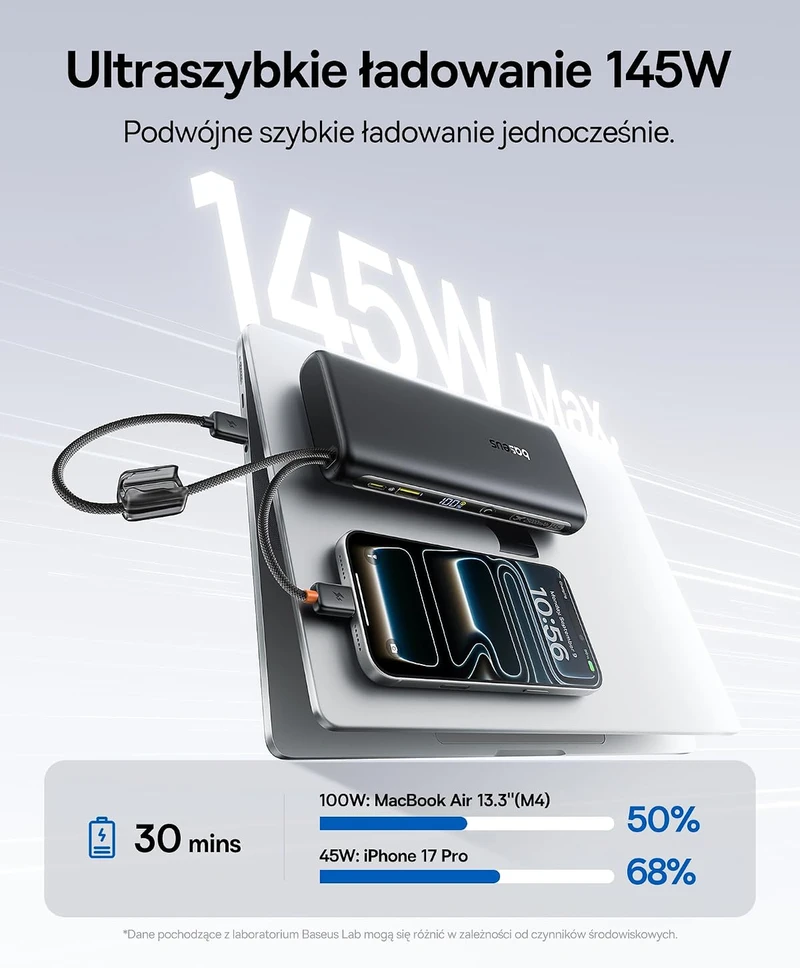 Baseus išorinė baterija 25000 mAh 145 W su 2 integruotais USB-C laidais E0028H