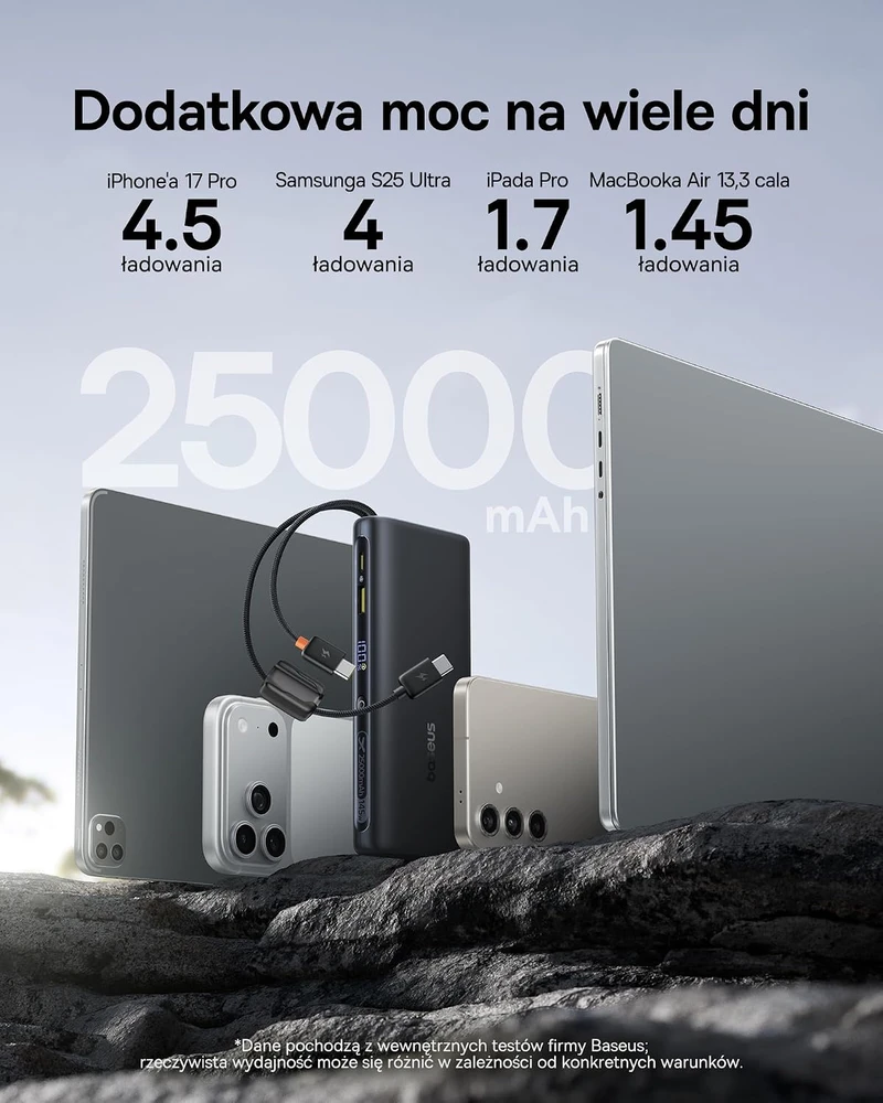 Baseus išorinė baterija 25000 mAh 145 W su 2 integruotais USB-C laidais E0028H