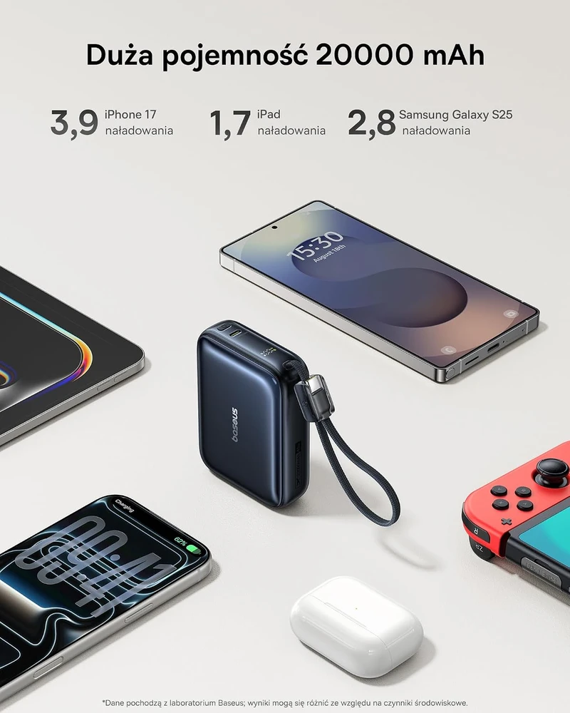 Baseus išorinė baterija AC22 Mini 20000 mAh 45 W PD su integruotu USB-C laidu E00294