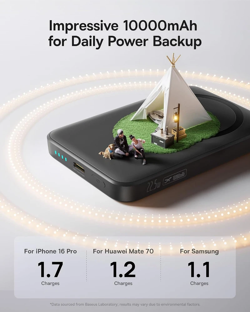 Baseus magnetinis belaidis išorinis akumuliatorius 10000 mAh, 22,5 W, MagSafe, PPFM11-1022