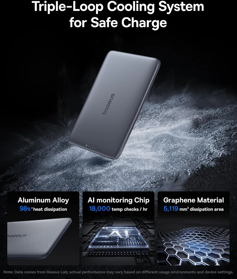 Baseus magnetinis belaidis išorinis akumuliatorius 5000 mAh PD 20 W PPKPC-0520