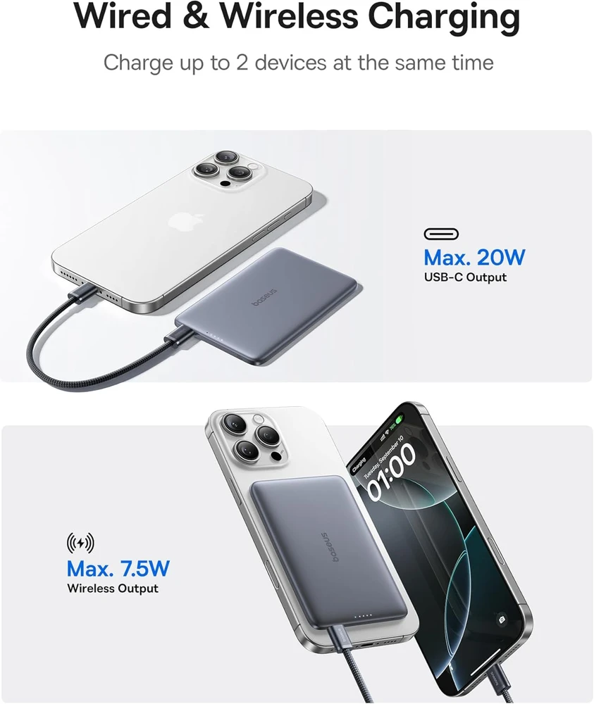 Baseus magnetinis išorinis akumuliatorius 5000 mAh, Ultra Slim, 20 W, MagSafe, USB-C, kosminė pilka, PPKPC-0520