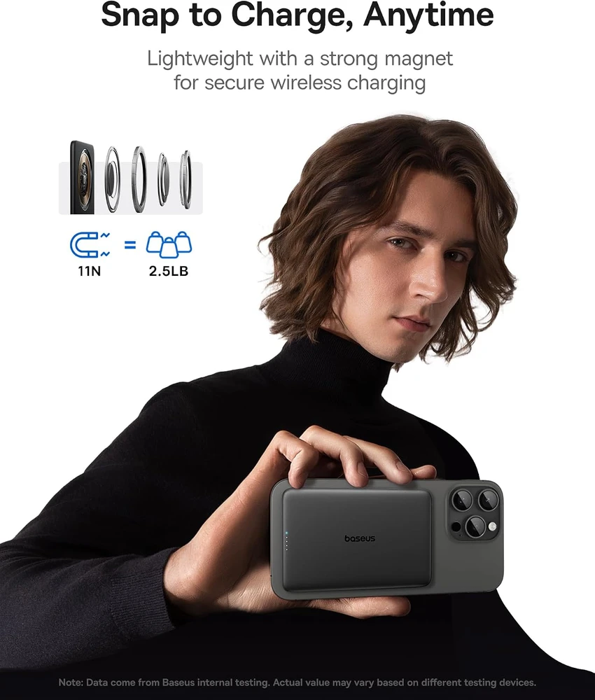 Baseus magnetinis išorinis akumuliatorius 5000 mAh, 20 W PD, Ultra Slim, MagSafe, USB-C, PPKPC-0520
