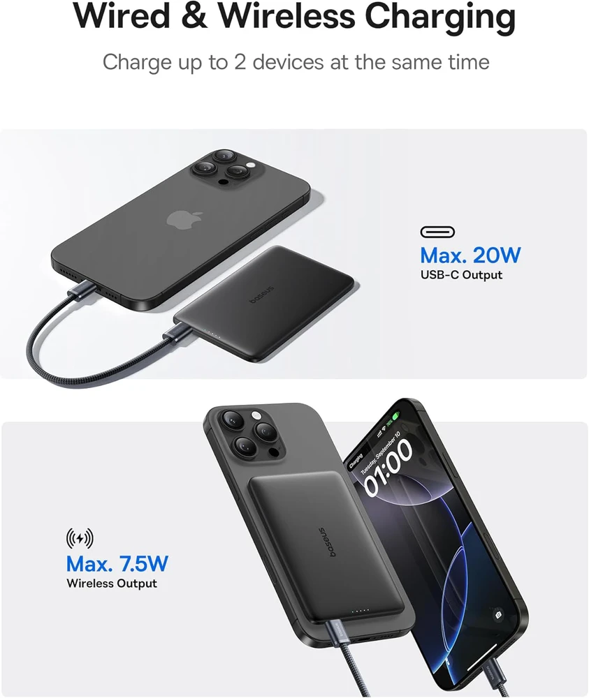 Baseus magnetinis išorinis akumuliatorius 5000 mAh, 20 W PD, Ultra Slim, MagSafe, USB-C, PPKPC-0520