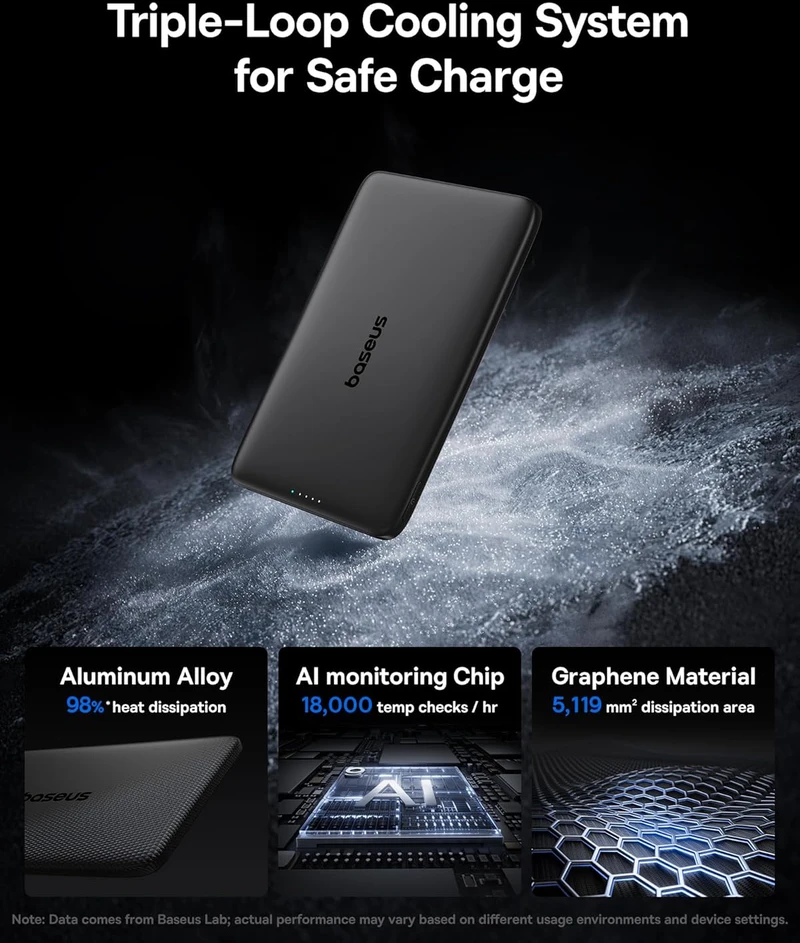 Baseus magnetinis išorinis akumuliatorius 5000 mAh, 20 W PD, Ultra Slim, MagSafe, USB-C, PPKPC-0520