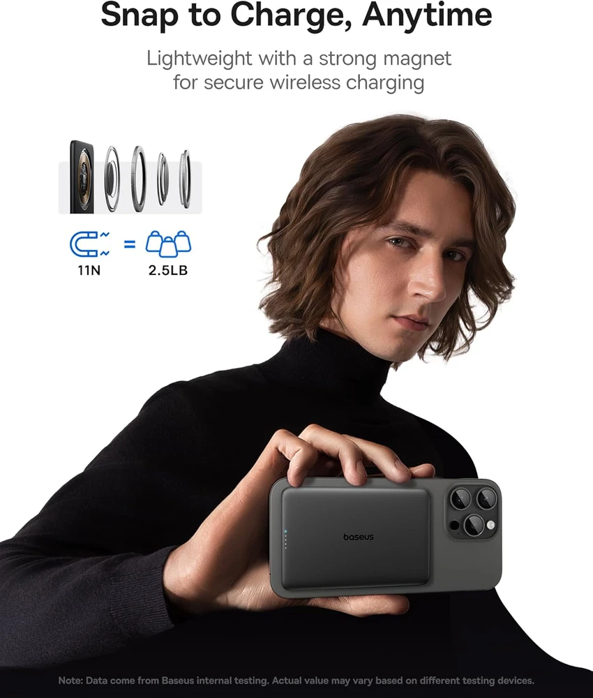 Baseus magnetinis išorinis akumuliatorius 5000 mAh, 20 W PD, Ultra Slim, MagSafe, USB-C, PPKPC-0520