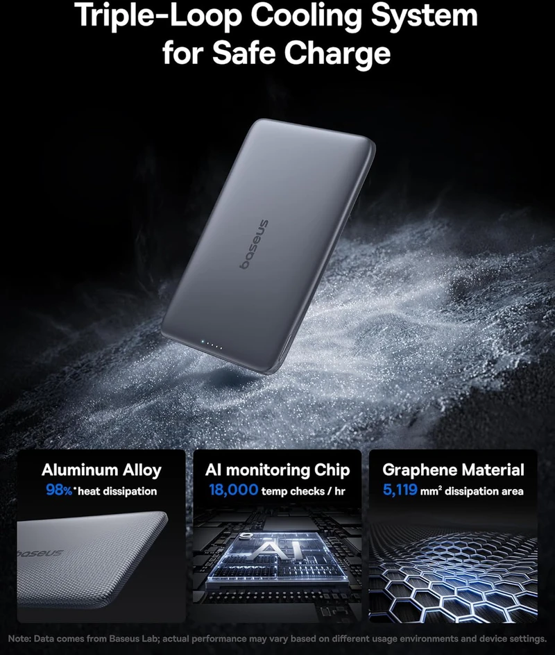 Baseus magnetinis išorinis akumuliatorius 5000 mAh, 20 W, Magsafe, itin plonas, rožinis, PPKPC-0520