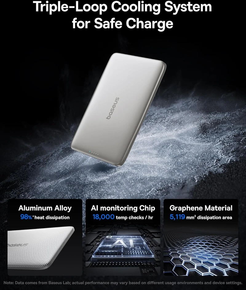 Baseus magnetinis išorinis akumuliatorius 5000 mAh, 20 W, MagSafe, USB-C, itin plonas, PPKPC-0520