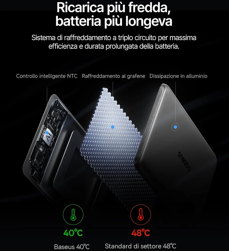 Baseus PicoGo AM31 magnetinis belaidis išorinis akumuliatorius 5000 mAh 20 W E00303