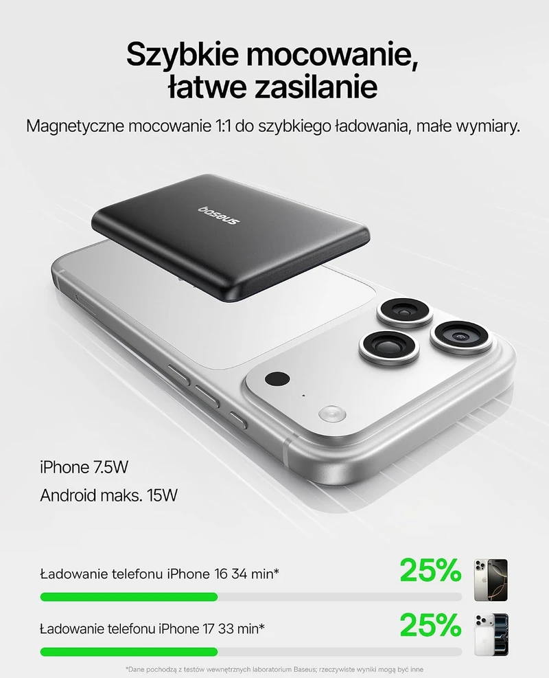 Baseus PicoGo AM31 magnetinis belaidis išorinis akumuliatorius 5000 mAh 20 W E00303