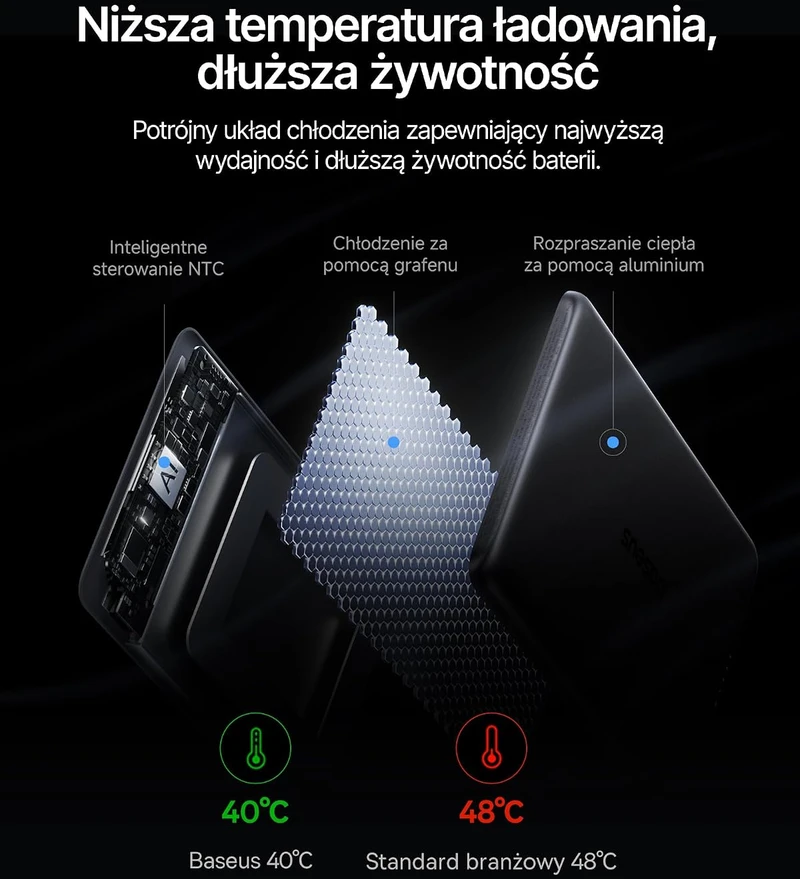 Baseus PicoGo AM31 magnetinis belaidis išorinis akumuliatorius 5000 mAh 20 W E00303