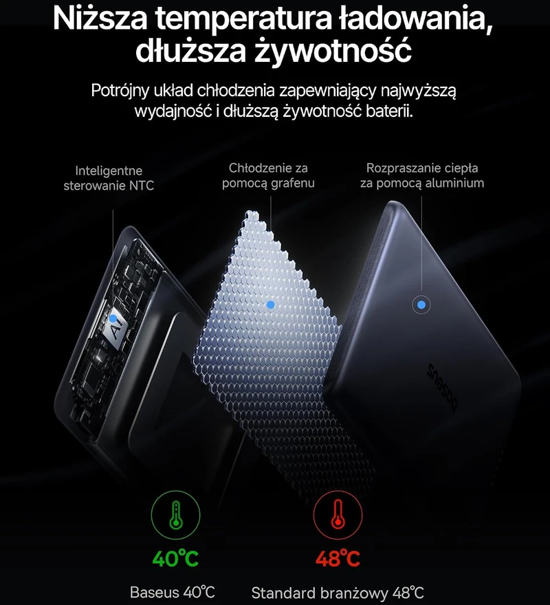 Baseus PicoGo AM31 magnetinis belaidis powerbankas 5000 mAh, 20 W, USB-C, E00303