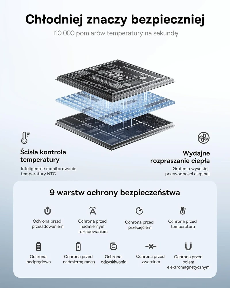Baseus powerbankas 20 000 mAh 45 W su įmontuotais USB-C laidais QPow3 PPQD3-2040