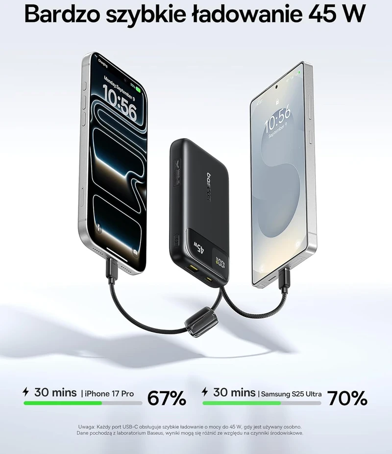 Baseus powerbankas 20000 mAh 45 W su 2 integruotais USB-C laidais E00311