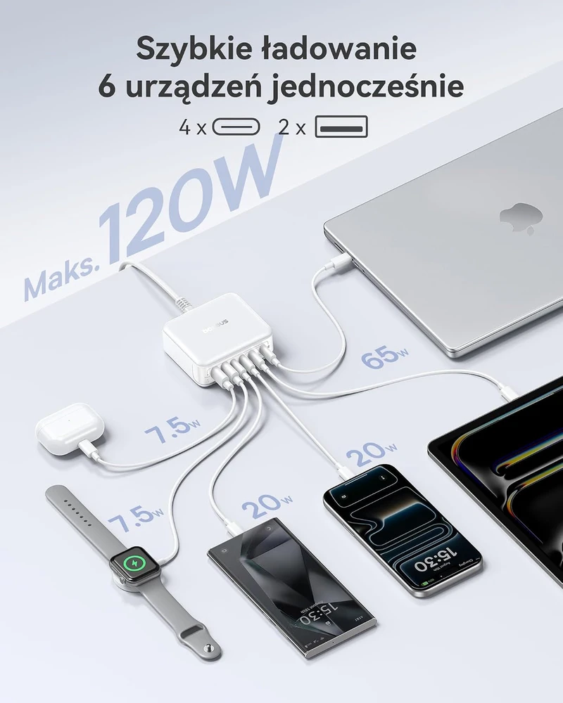 Baseus USB-C 120 W GaN greitojo įkrovimo stotelė su 6 USB jungtimis