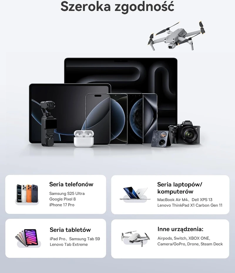 Baseus USB-C 120 W GaN greitojo įkrovimo stotelė su 6 USB jungtimis