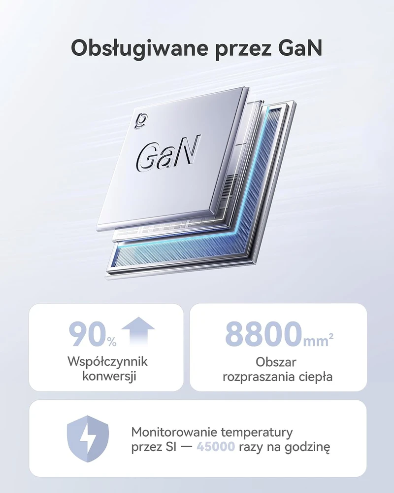 Baseus USB-C 120 W GaN greitojo įkrovimo stotelė su 6 USB jungtimis