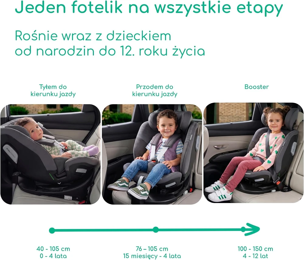 Bebe Confort Bebeconfort automobilinė kėdutė RevolveFix Max 360 i-Size ISOFIX 40–150 cm