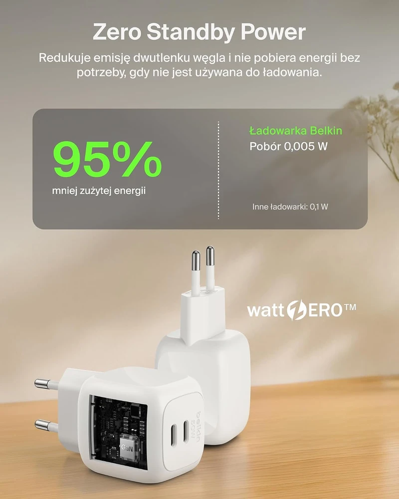 Belkin 50 W GaN sieninis įkroviklis su 2 USB-C jungtimis, PD 3.1, WCH019kqWH