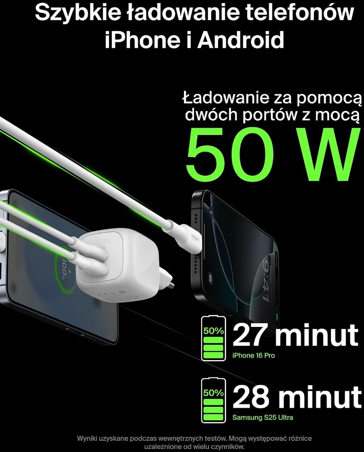 Belkin 50 W GaN sieninis įkroviklis su 2 USB-C jungtimis, PD 3.1, WCH019kqWH